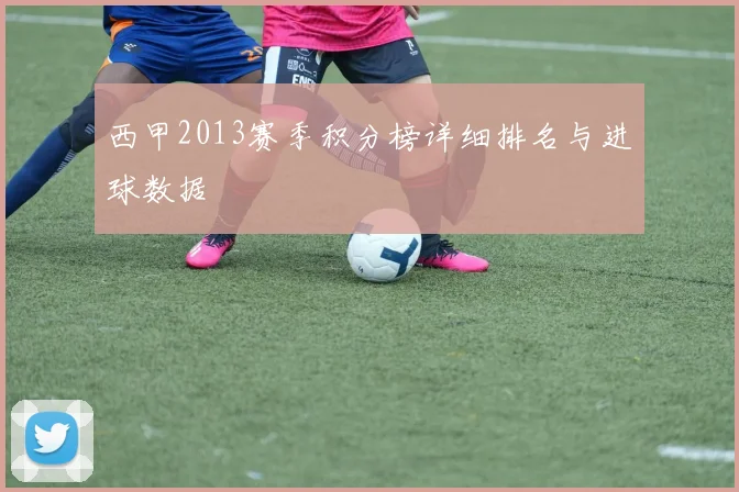 西甲2013赛季积分榜详细排名与进球数据